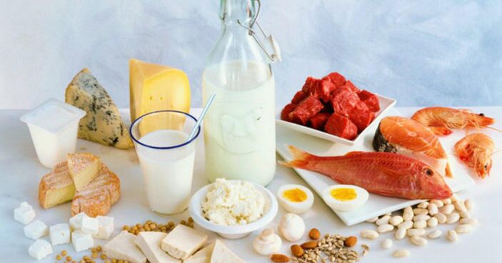 các sản phẩm
